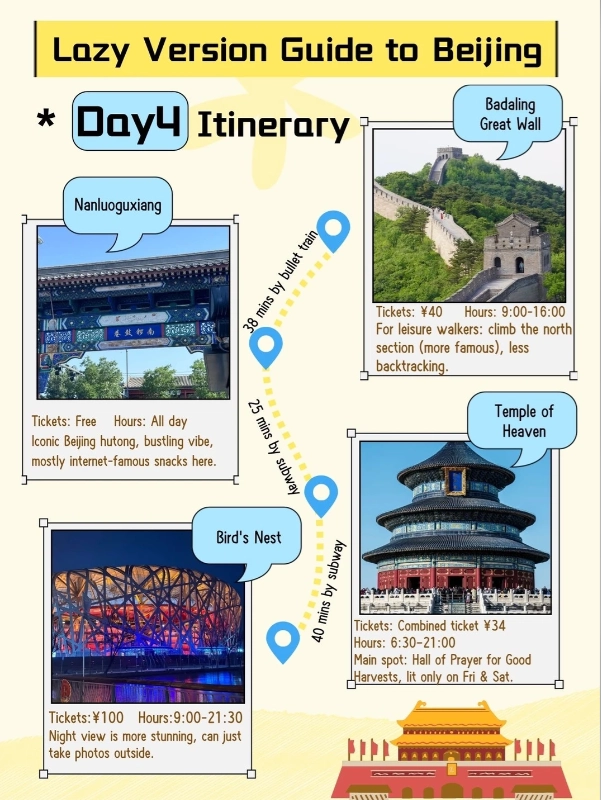 Forbidden City tickets