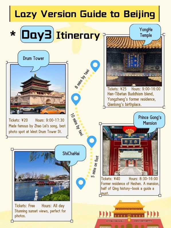 Beijing travel guide