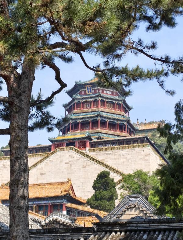 things to do in Beijing