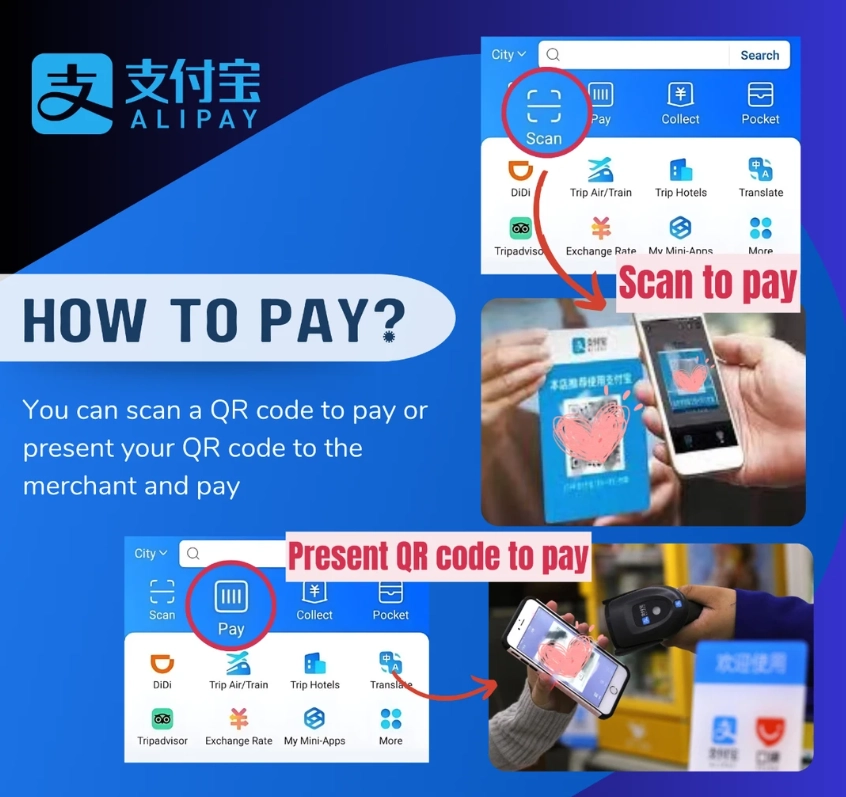 alipay without chinese bank account alipay without chinese bank account