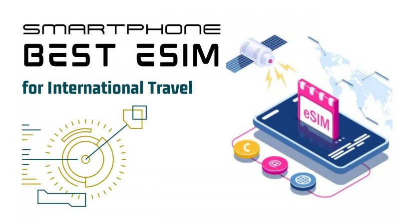 Best eSIM for Travel: China Connectivity Without the Headache