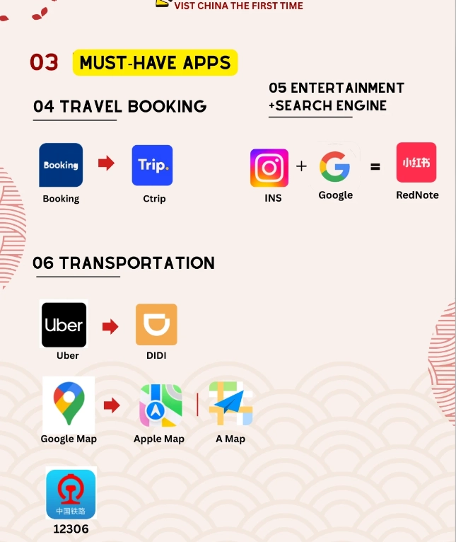 best time to visit china