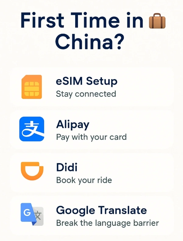 China Travel Services: 8 Must-Haves for a Smooth Trip
