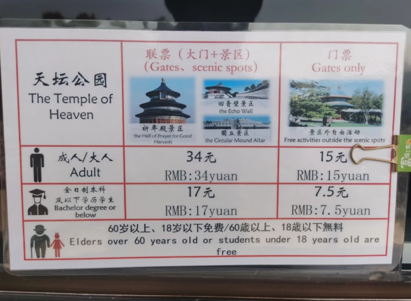 Temple of Heaven ticket price Temple of Heaven ticket price