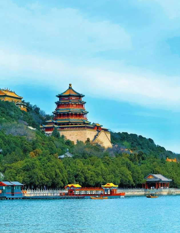 Summer Palace ticket price