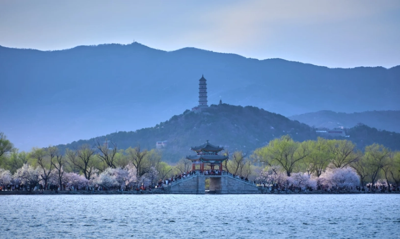 things to do in Beijing