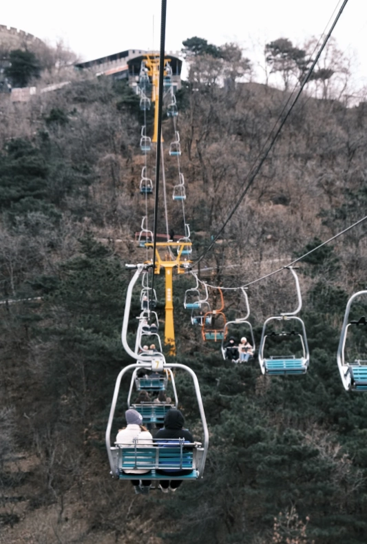 Mutianyu cable car ticket Mutianyu cable car ticket