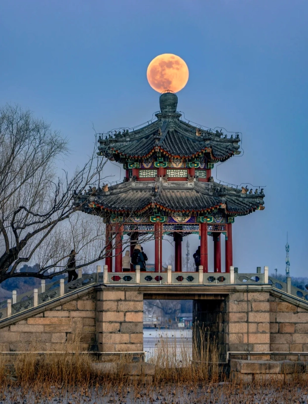 Beijing Summer Palace cost
