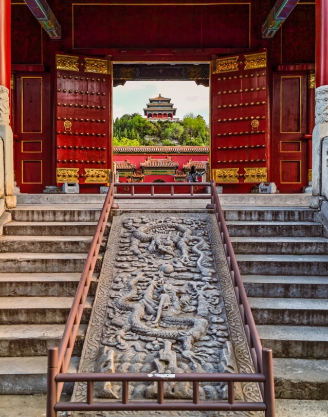 Beijing in a day
