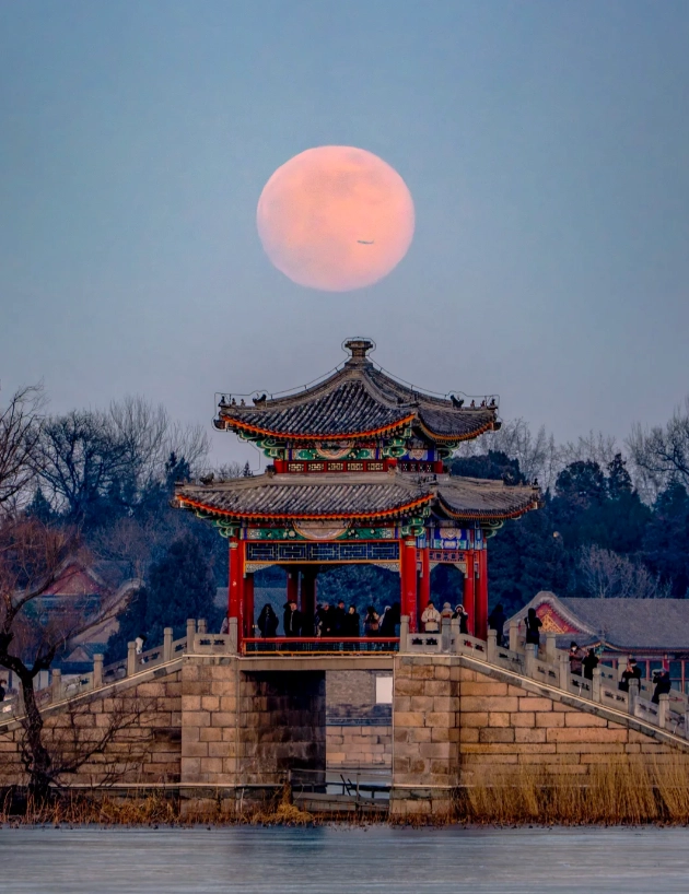 Summer Palace admission