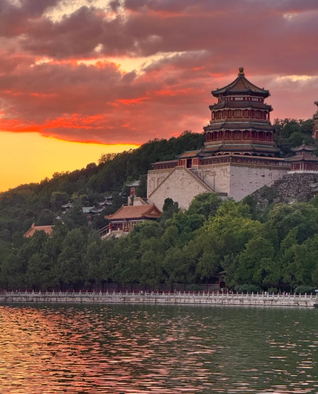 China travel itinerary China travel itinerary