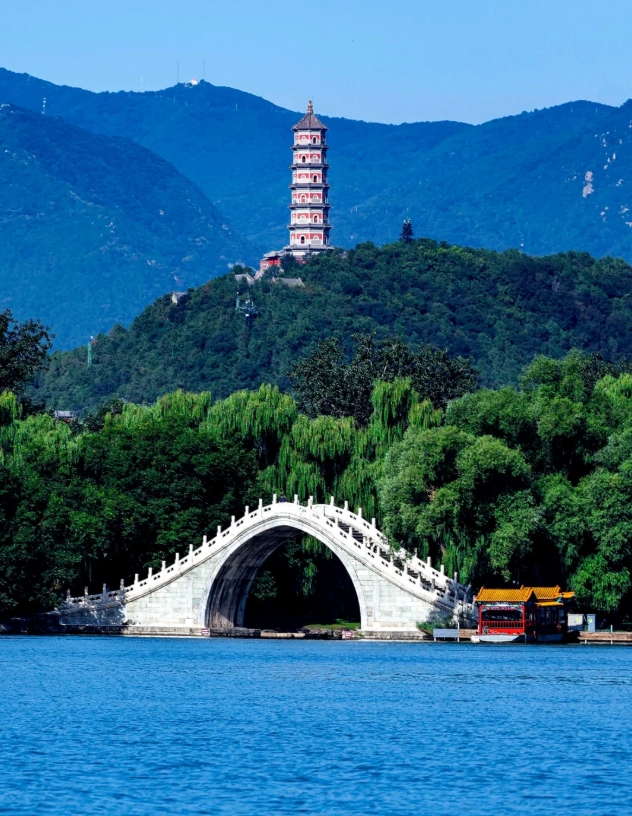 first time China tour