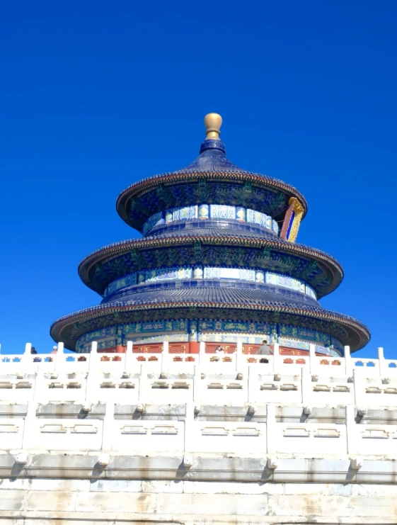 Beijing itinerary
