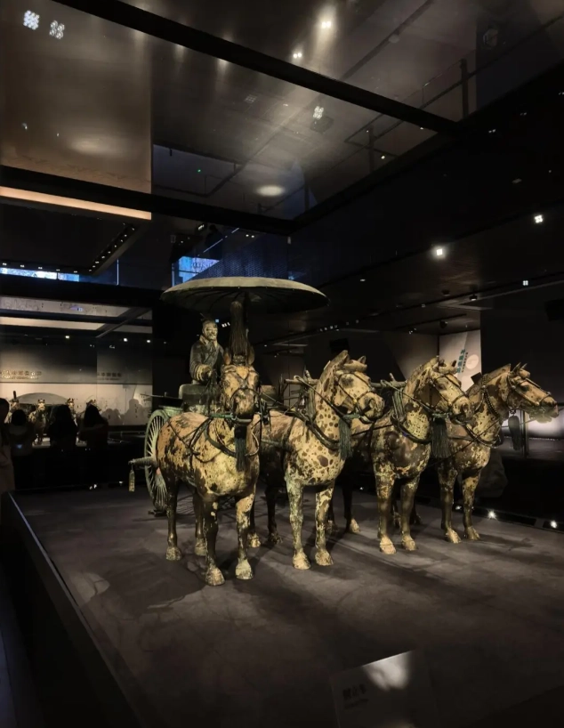 Xi'an itinerary
