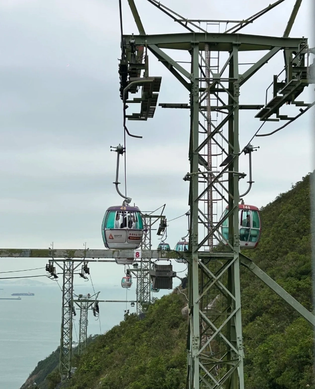 Photo of Ocean Park Hong Kong: best time to ride Ocean Park cable car