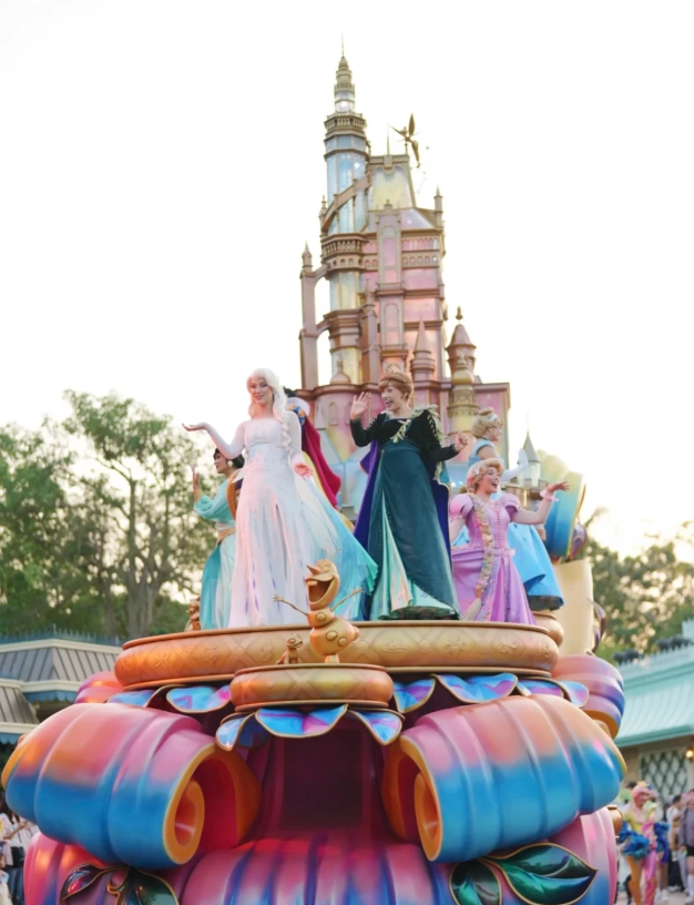 Hong Kong Disneyland weather by month