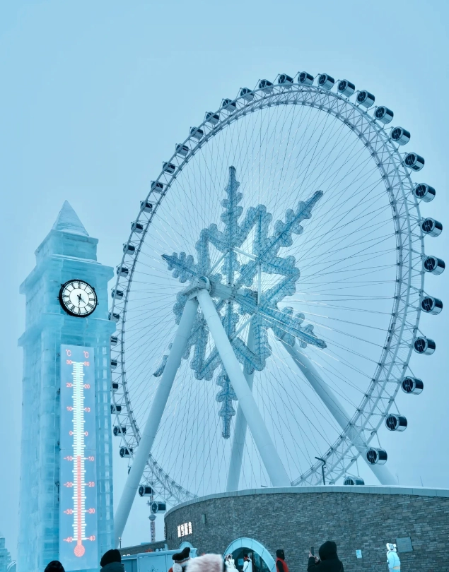 Harbin itinerary