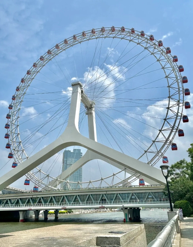 best places to visit in Tianjin best places to visit in Tianjin