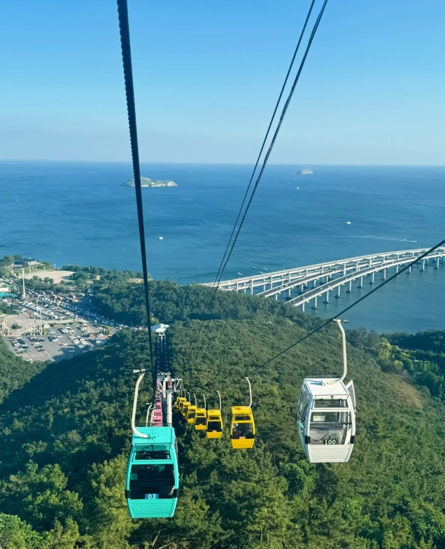 Dalian itinerary Dalian itinerary