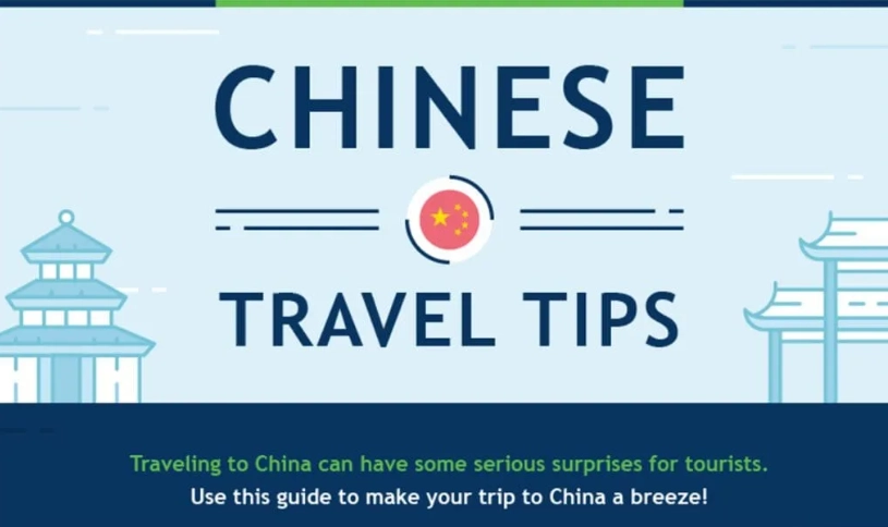 Language Tips for Guilin: Speak Like a Local and Avoid Common Tourist Traps