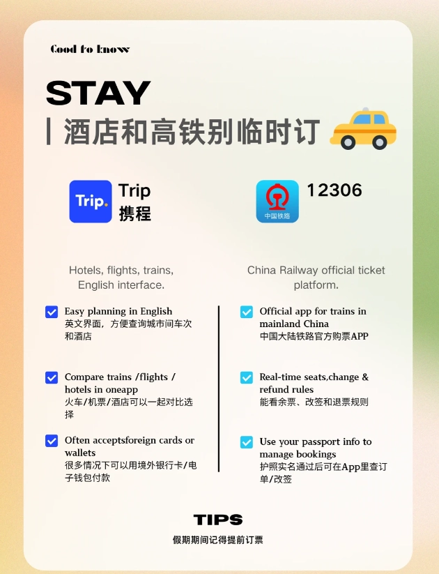 best travel apps for Beijing best travel apps for Beijing