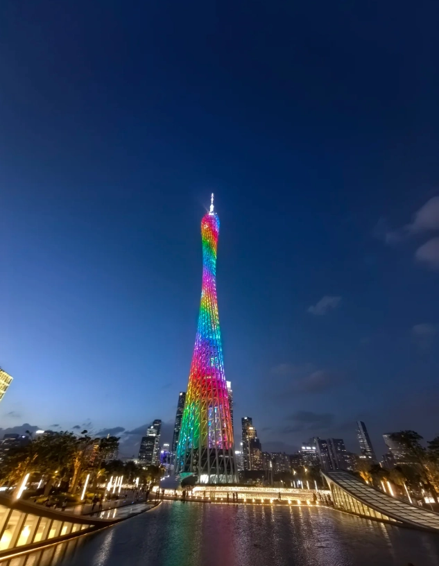 Guangzhou with kids