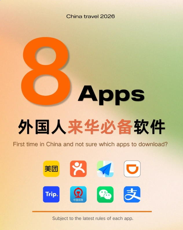 best travel apps for Beijing best travel apps for Beijing