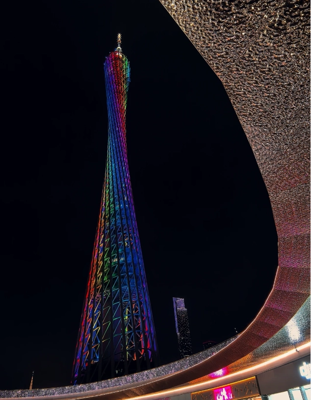 Guangzhou itinerary