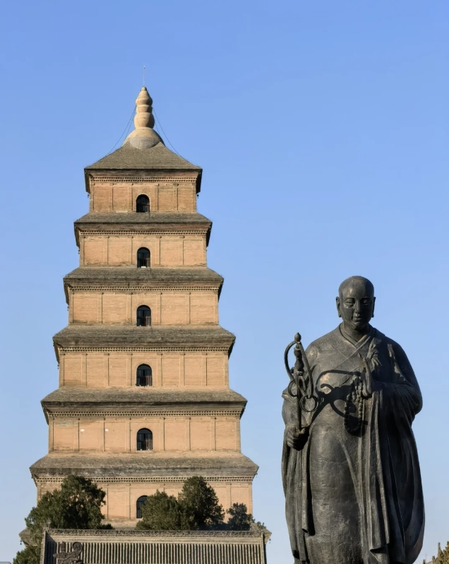 free attractions Xi'an