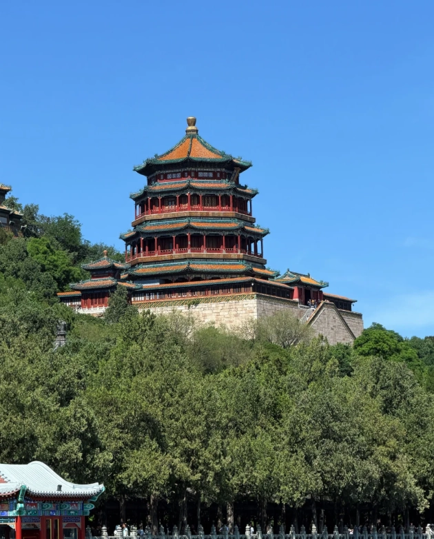 Summer Palace walking route Summer Palace walking route
