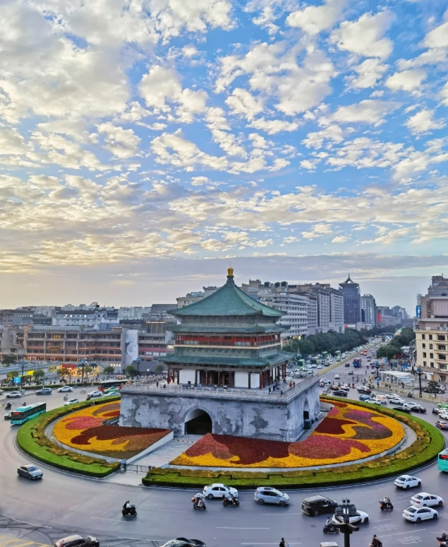 Xi'an Bell Tower: Is It Worth Visiting?
