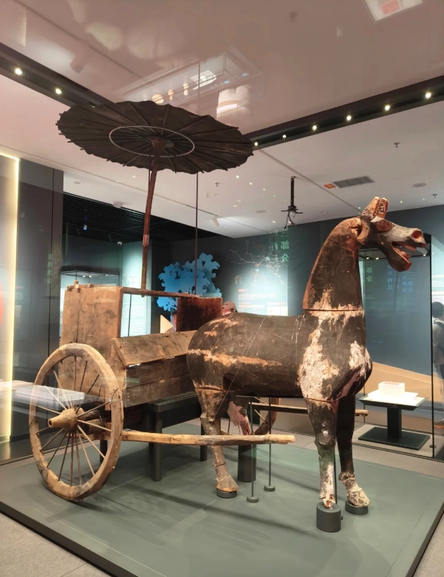 Qinghai history exhibits