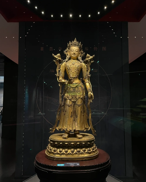 Qinghai Provincial Museum directions