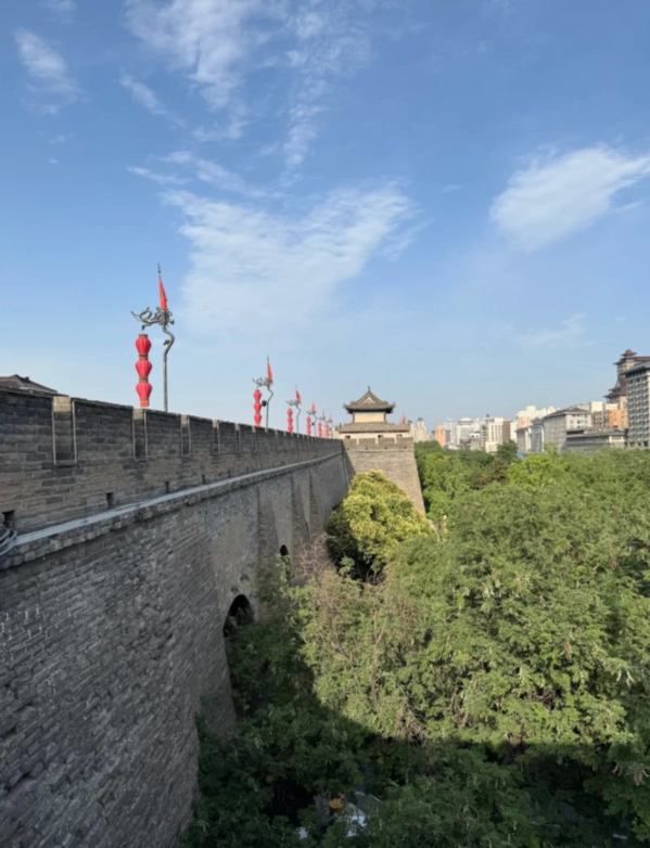 Xi'an City Wall bike rental hours Xi'an City Wall bike rental hours