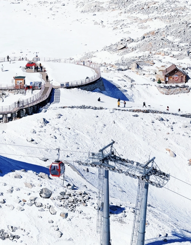 Dagu Glacier ticket price Dagu Glacier ticket price