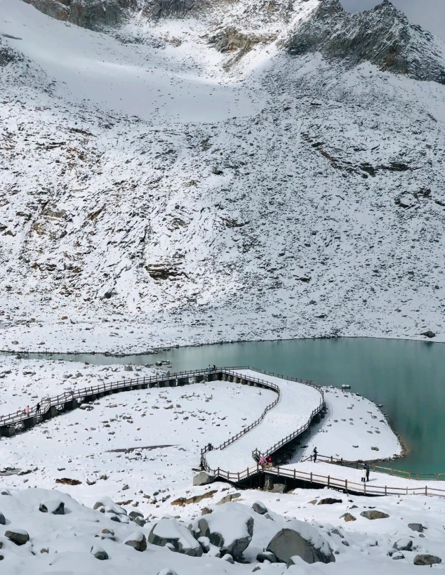 Dagu Glacier parking