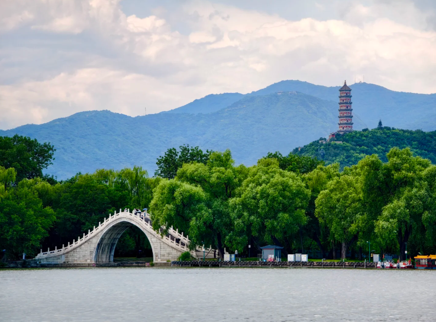 Summer Palace Walking Route: Skip 80% of Tourists