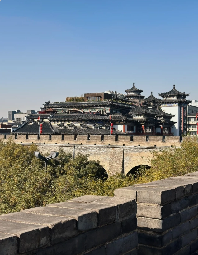 Xi'an City Wall entrance map