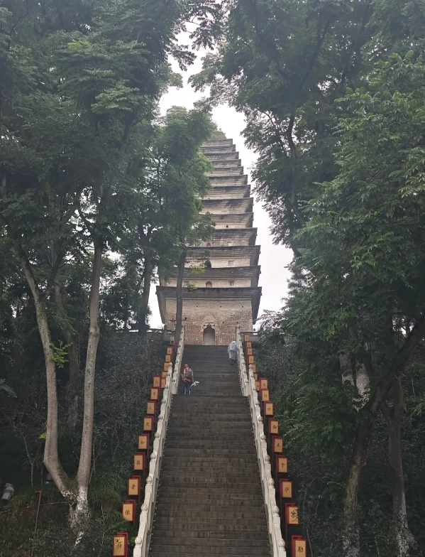 Leshan Giant Buddha weather