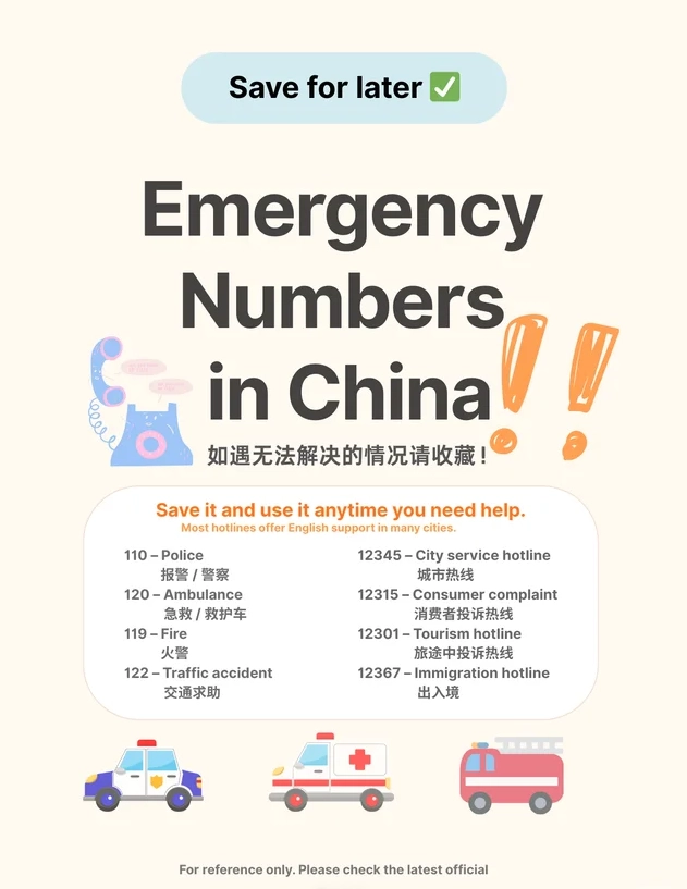 Emergency Numbers China: Dial 110, 119, 120 Safely