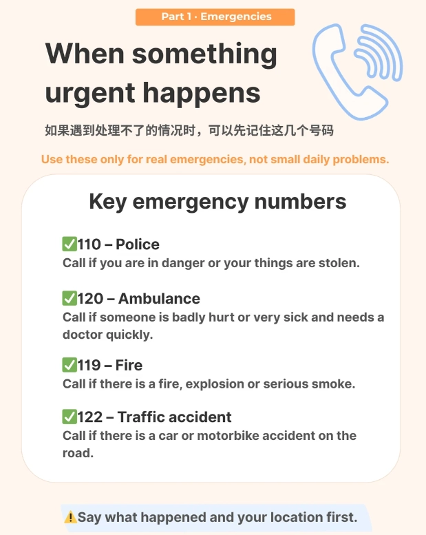how to call police in china