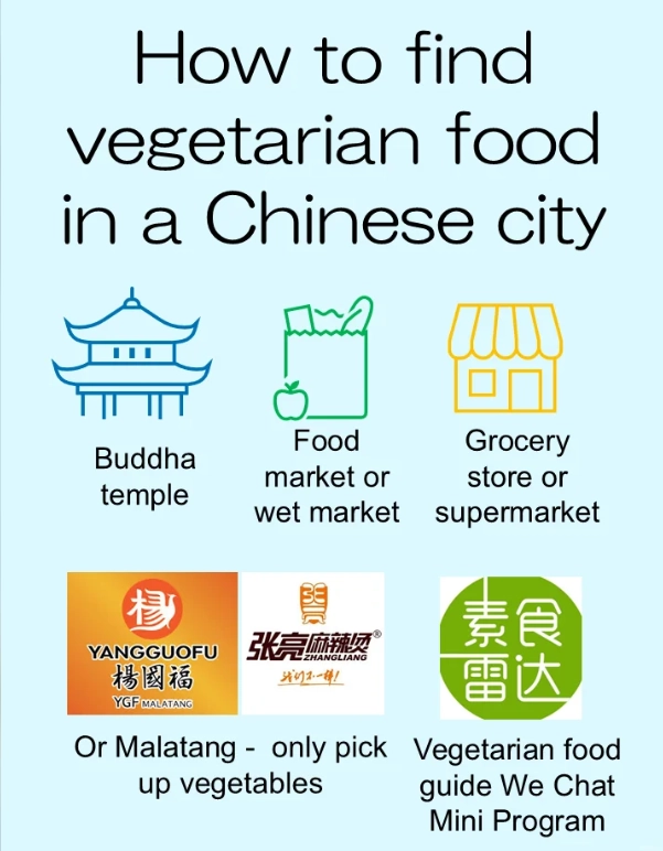 Vegetarian Survival Guide China: Eat Meat-Free Anywhere