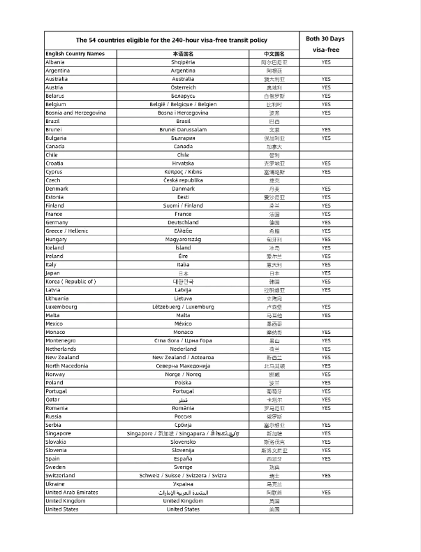 china visa free transit