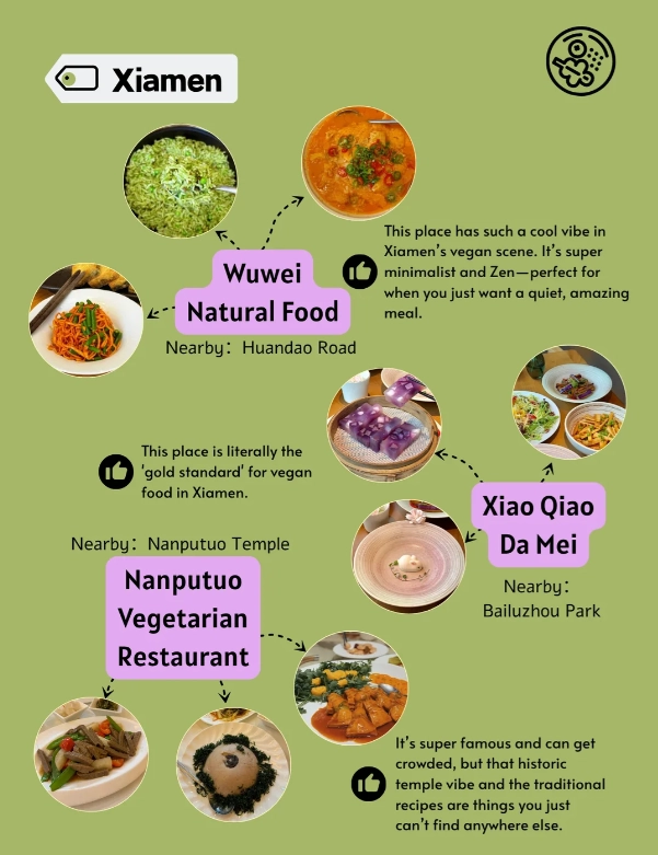 plant-based travel china