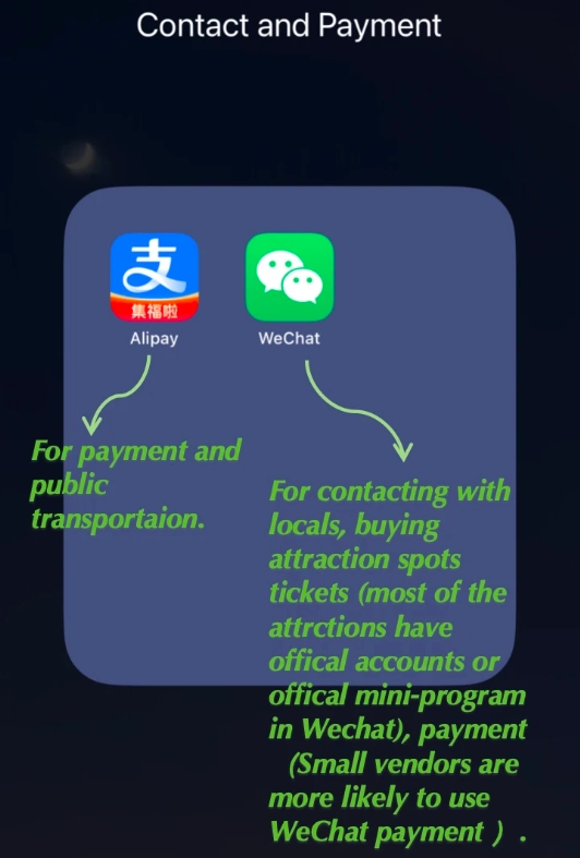 China travel apps for foreigners