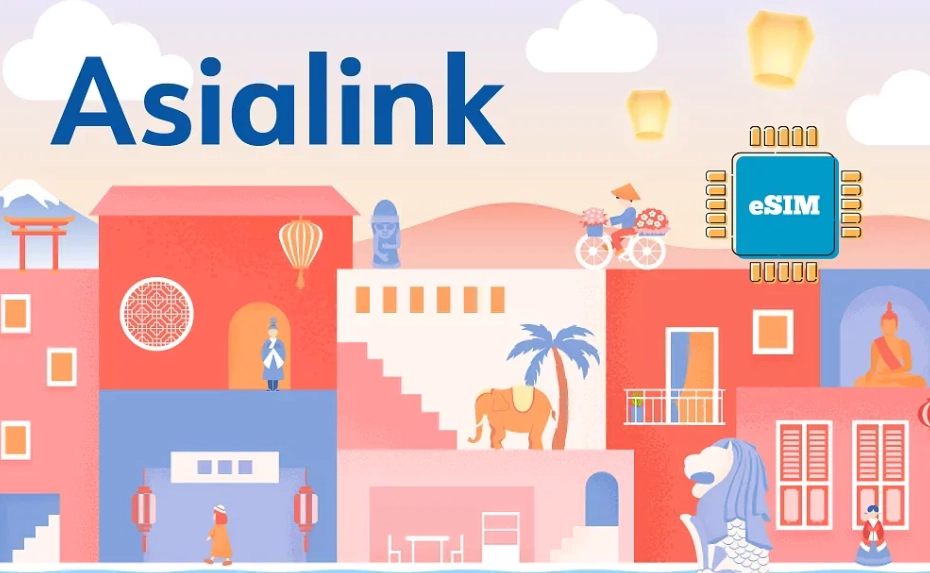china esim activation