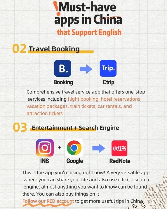 english friendly apps china