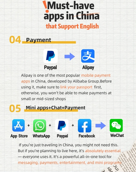 navigation apps china