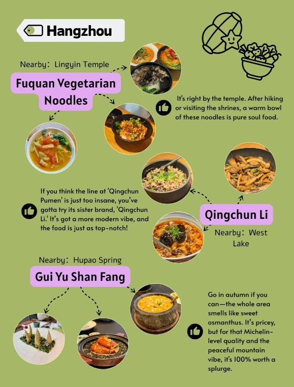eating vegan in china