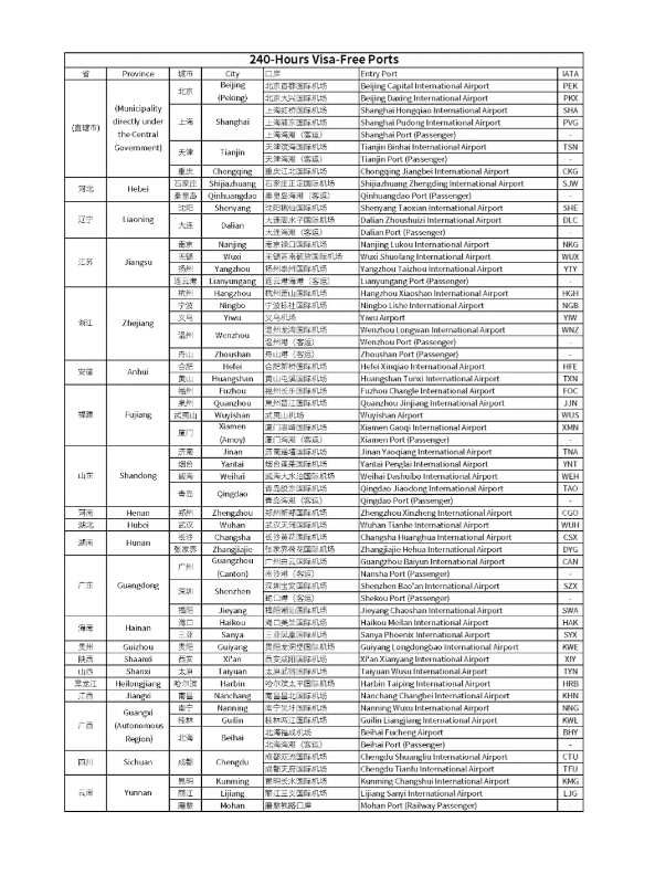 china transit without visa